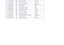 provide cash buyers list USA